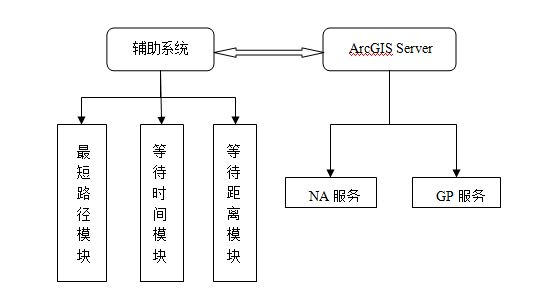 image http://qiniu.dlwxz.top/images/2018/bs3.png